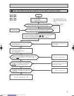 Предварительный просмотр 53 страницы Mitsubishi Electric MSH-07NV Service Manual