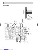 Предварительный просмотр 56 страницы Mitsubishi Electric MSH-07NV Service Manual