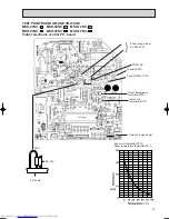 Предварительный просмотр 57 страницы Mitsubishi Electric MSH-07NV Service Manual