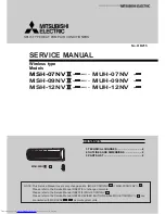 Предварительный просмотр 1 страницы Mitsubishi Electric MSH-07NV2 II Service Manual