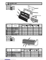 Предварительный просмотр 3 страницы Mitsubishi Electric MSH-07NV2 II Service Manual