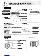 Предварительный просмотр 6 страницы Mitsubishi Electric MSH-09NV Operating Instructions Manual