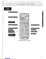 Предварительный просмотр 7 страницы Mitsubishi Electric MSH-09NV Operating Instructions Manual