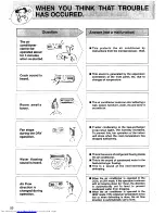 Предварительный просмотр 24 страницы Mitsubishi Electric MSH-09NV Operating Instructions Manual