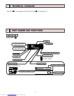 Предварительный просмотр 2 страницы Mitsubishi Electric MSH-18NV Service Manual