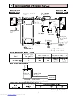 Предварительный просмотр 7 страницы Mitsubishi Electric MSH-18NV Service Manual