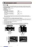 Предварительный просмотр 8 страницы Mitsubishi Electric MSH-18NV Service Manual