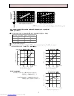 Предварительный просмотр 9 страницы Mitsubishi Electric MSH-18NV Service Manual