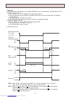 Предварительный просмотр 14 страницы Mitsubishi Electric MSH-18NV Service Manual