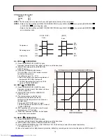 Предварительный просмотр 15 страницы Mitsubishi Electric MSH-18NV Service Manual