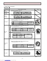 Предварительный просмотр 24 страницы Mitsubishi Electric MSH-18NV Service Manual