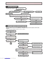 Предварительный просмотр 25 страницы Mitsubishi Electric MSH-18NV Service Manual