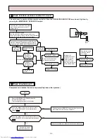 Предварительный просмотр 26 страницы Mitsubishi Electric MSH-18NV Service Manual