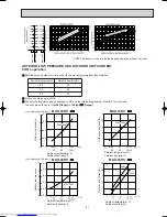 Preview for 21 page of Mitsubishi Electric MSH-18RV Service Manual