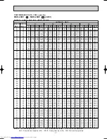 Preview for 27 page of Mitsubishi Electric MSH-18RV Service Manual