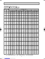 Preview for 32 page of Mitsubishi Electric MSH-18RV Service Manual