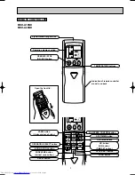 Предварительный просмотр 3 страницы Mitsubishi Electric MSH-A18ND Service Manual