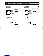 Предварительный просмотр 7 страницы Mitsubishi Electric MSH-A18ND Service Manual