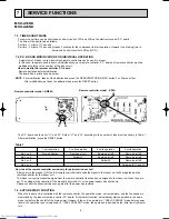 Предварительный просмотр 8 страницы Mitsubishi Electric MSH-A18ND Service Manual