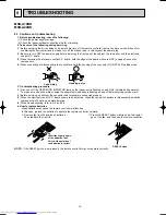 Предварительный просмотр 10 страницы Mitsubishi Electric MSH-A18ND Service Manual