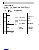 Предварительный просмотр 12 страницы Mitsubishi Electric MSH-A18ND Service Manual