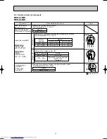 Предварительный просмотр 13 страницы Mitsubishi Electric MSH-A18ND Service Manual