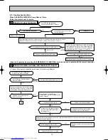 Предварительный просмотр 14 страницы Mitsubishi Electric MSH-A18ND Service Manual