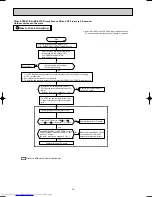 Предварительный просмотр 16 страницы Mitsubishi Electric MSH-A18ND Service Manual