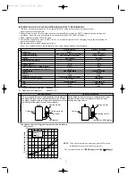 Предварительный просмотр 3 страницы Mitsubishi Electric MSH-C18TV Service Manual