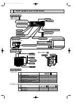 Предварительный просмотр 5 страницы Mitsubishi Electric MSH-C18TV Service Manual