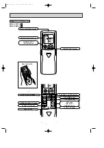 Предварительный просмотр 6 страницы Mitsubishi Electric MSH-C18TV Service Manual