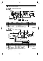 Предварительный просмотр 11 страницы Mitsubishi Electric MSH-C18TV Service Manual