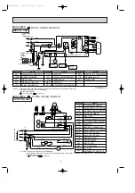 Предварительный просмотр 12 страницы Mitsubishi Electric MSH-C18TV Service Manual