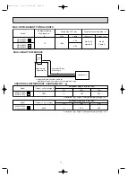 Предварительный просмотр 14 страницы Mitsubishi Electric MSH-C18TV Service Manual