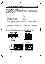 Предварительный просмотр 15 страницы Mitsubishi Electric MSH-C18TV Service Manual