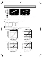 Предварительный просмотр 16 страницы Mitsubishi Electric MSH-C18TV Service Manual