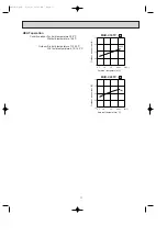 Предварительный просмотр 17 страницы Mitsubishi Electric MSH-C18TV Service Manual