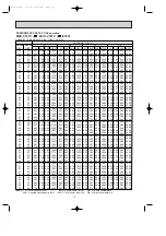 Предварительный просмотр 18 страницы Mitsubishi Electric MSH-C18TV Service Manual