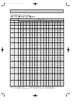 Предварительный просмотр 19 страницы Mitsubishi Electric MSH-C18TV Service Manual