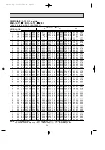 Предварительный просмотр 20 страницы Mitsubishi Electric MSH-C18TV Service Manual