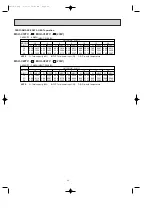 Предварительный просмотр 22 страницы Mitsubishi Electric MSH-C18TV Service Manual