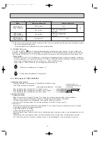 Предварительный просмотр 24 страницы Mitsubishi Electric MSH-C18TV Service Manual