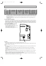 Предварительный просмотр 34 страницы Mitsubishi Electric MSH-C18TV Service Manual