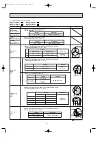 Предварительный просмотр 38 страницы Mitsubishi Electric MSH-C18TV Service Manual