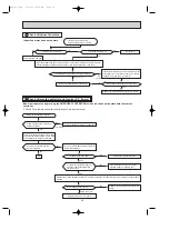 Предварительный просмотр 39 страницы Mitsubishi Electric MSH-C18TV Service Manual