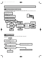 Предварительный просмотр 40 страницы Mitsubishi Electric MSH-C18TV Service Manual