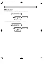 Предварительный просмотр 42 страницы Mitsubishi Electric MSH-C18TV Service Manual