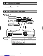 Предварительный просмотр 2 страницы Mitsubishi Electric MSH-CB50VB- E1 Service Manual