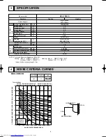 Предварительный просмотр 4 страницы Mitsubishi Electric MSH-CB50VB- E1 Service Manual