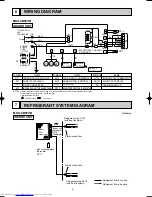 Предварительный просмотр 6 страницы Mitsubishi Electric MSH-CB50VB- E1 Service Manual